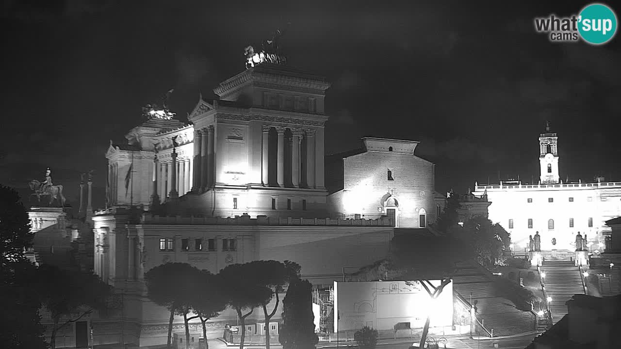 Rom Webcam – Vittoriano – Altar des Vaterlands