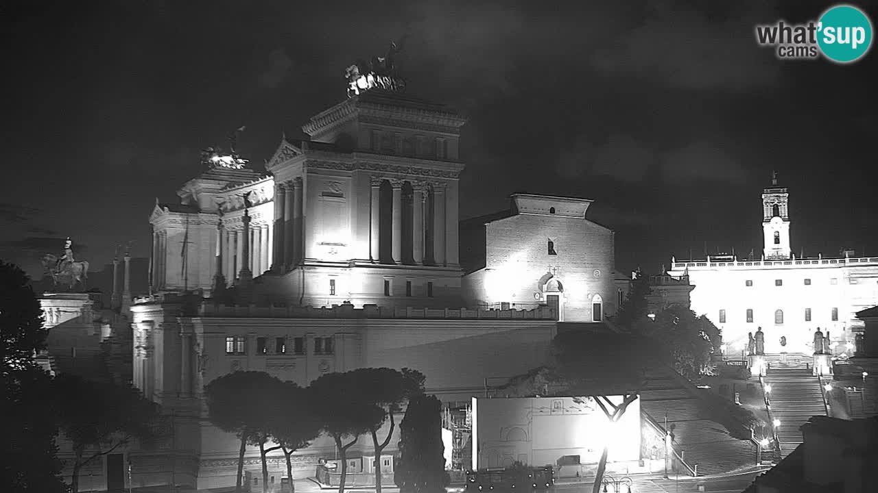 Rome Livecam – Vittoriano webcam – Autel de La Patrie