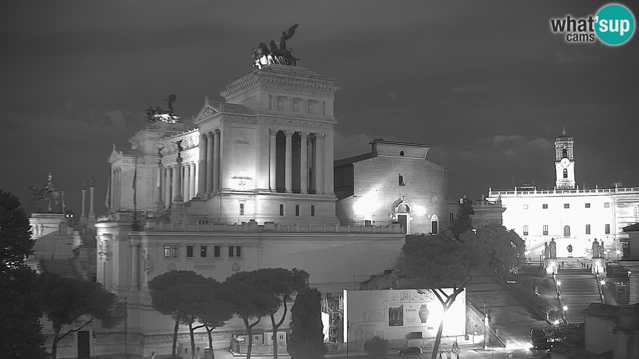 Rome Livecam – Vittoriano webcam – Autel de La Patrie