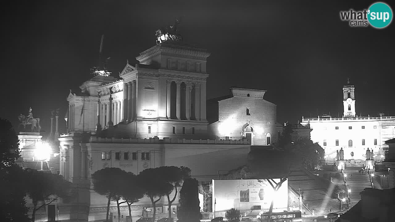 Rome Livecam – Vittoriano webcam – Autel de La Patrie