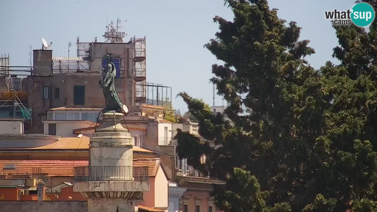 Roma Camera en vivo – Vittoriano webcam – Altare della Patria