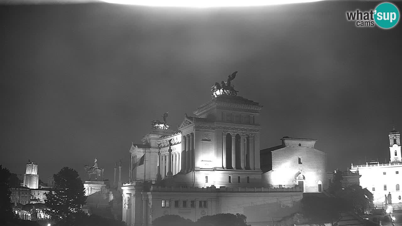 Rome Livecam – Vittoriano webcam – Altare della Patria