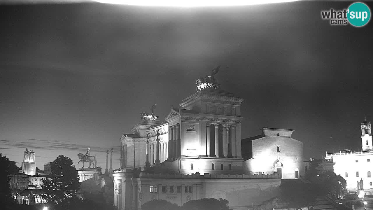 Rome Livecam – Vittoriano webcam – Autel de La Patrie