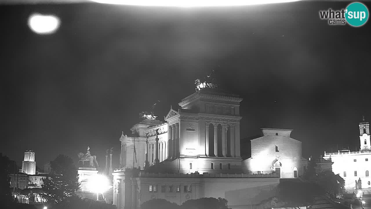 Rome Livecam – Vittoriano webcam – Altare della Patria