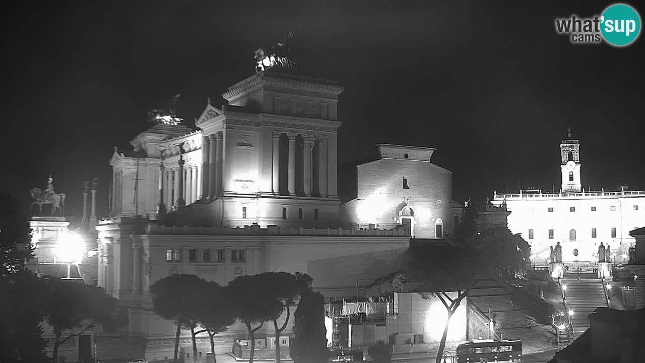 Rome Livecam – Vittoriano webcam – Altare della Patria