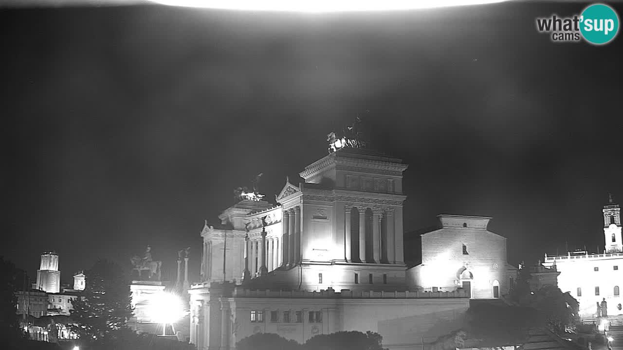 Rome Livecam – Vittoriano webcam – Altare della Patria