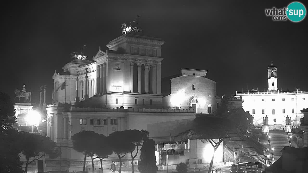Rim Web kamera – Vittoriano – Altare della patria