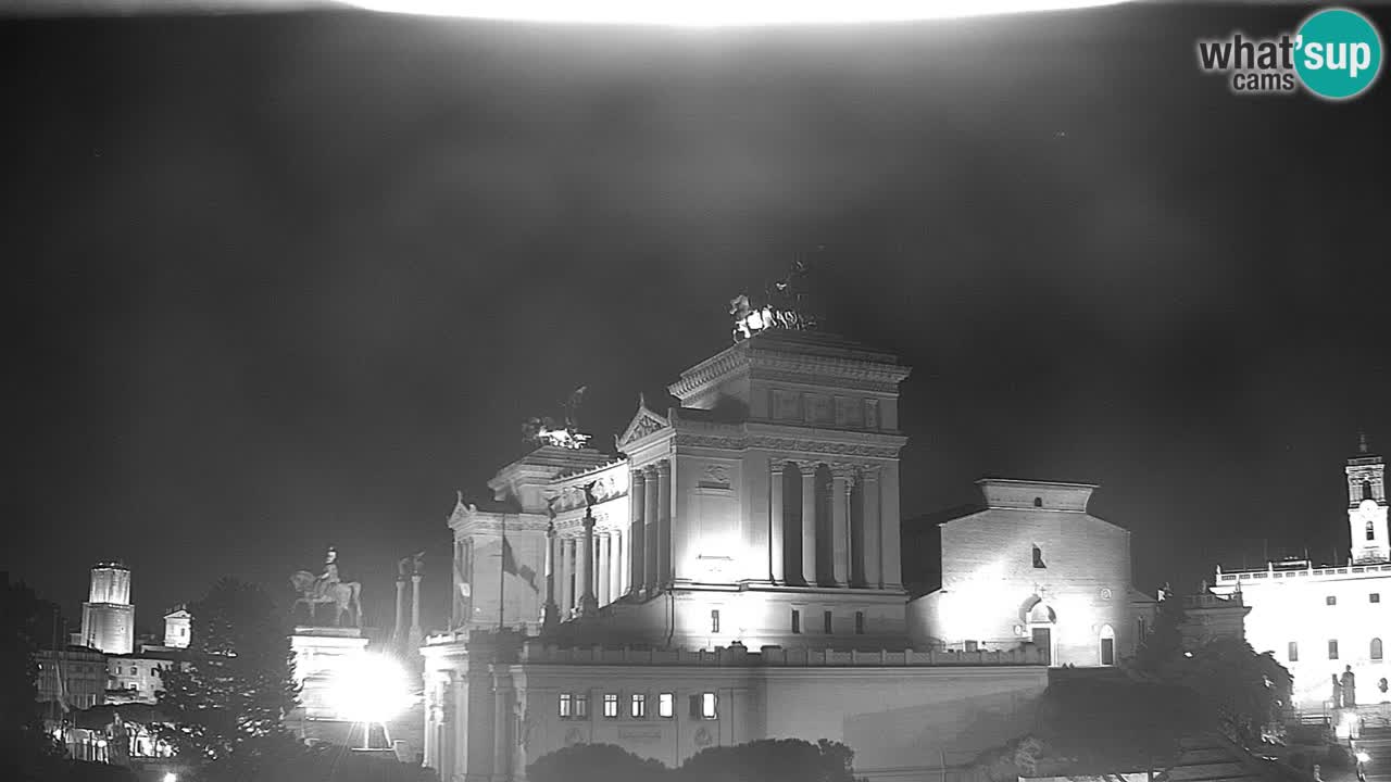 Rome Livecam – Vittoriano webcam – Altare della Patria