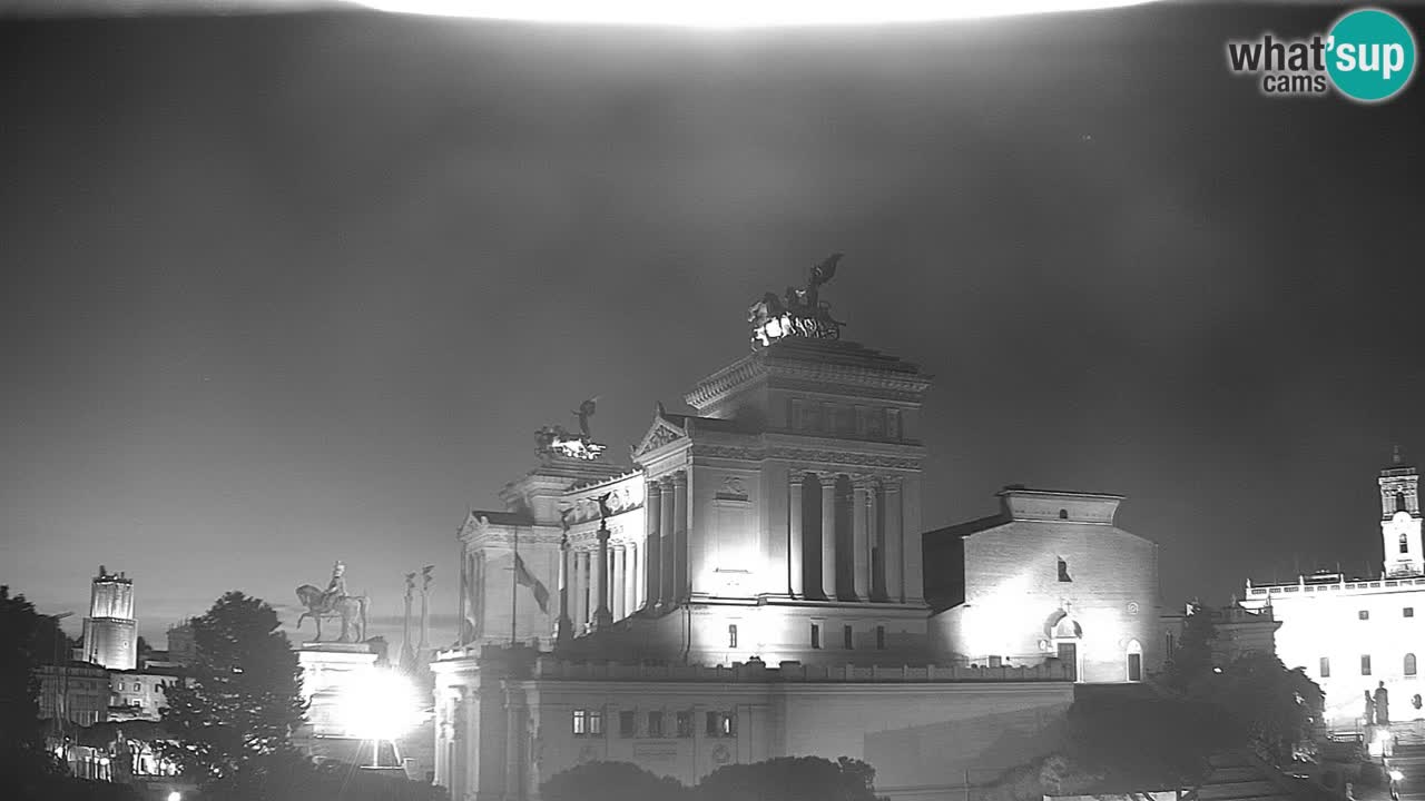 Rom Webcam – Vittoriano – Altar des Vaterlands