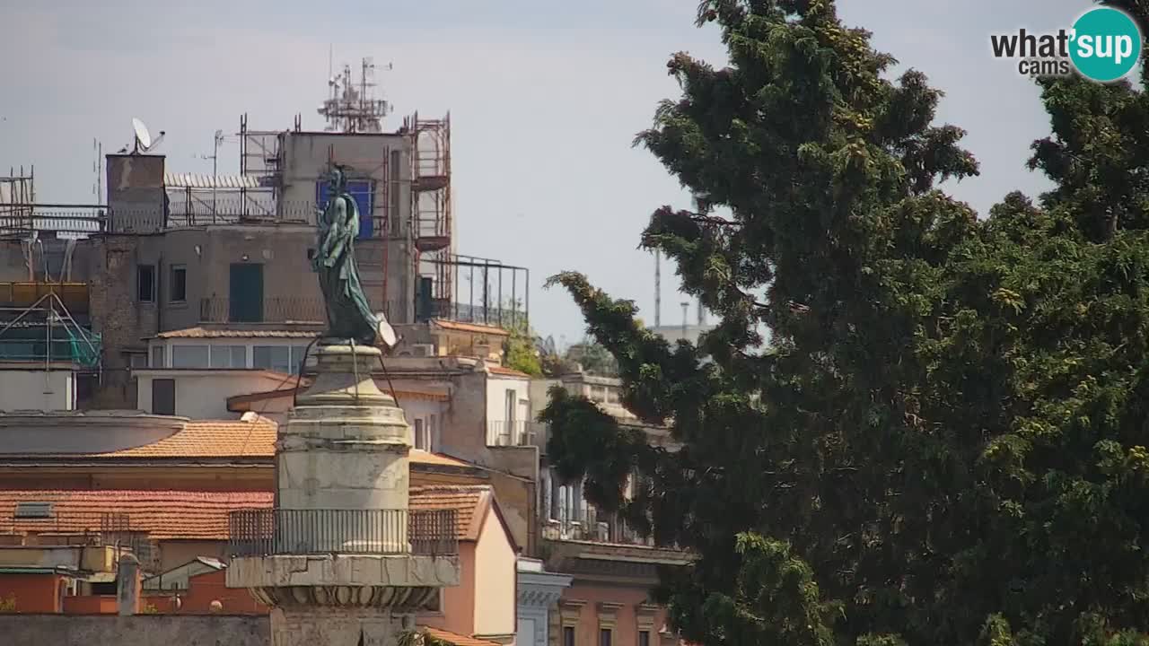 Rom Webcam – Vittoriano – Altar des Vaterlands