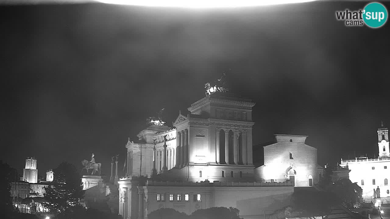 Rom Webcam – Vittoriano – Altar des Vaterlands