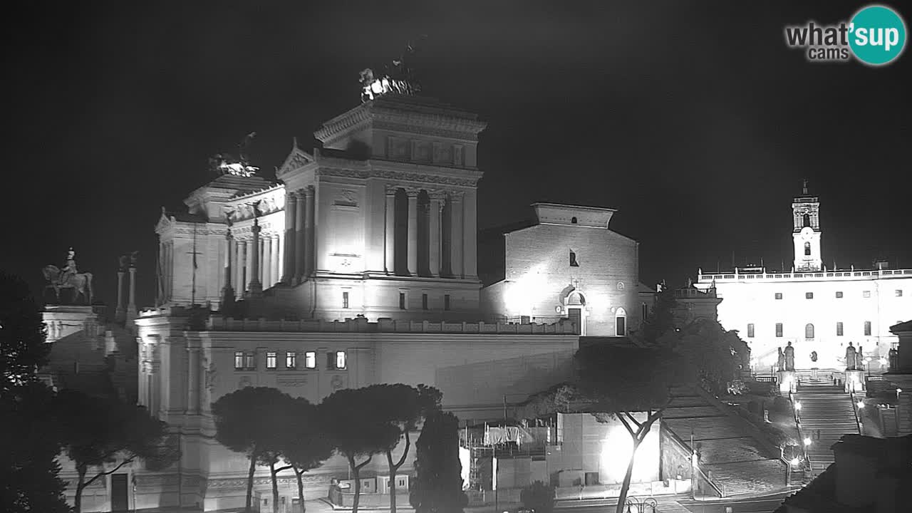 Rom Webcam – Vittoriano – Altar des Vaterlands
