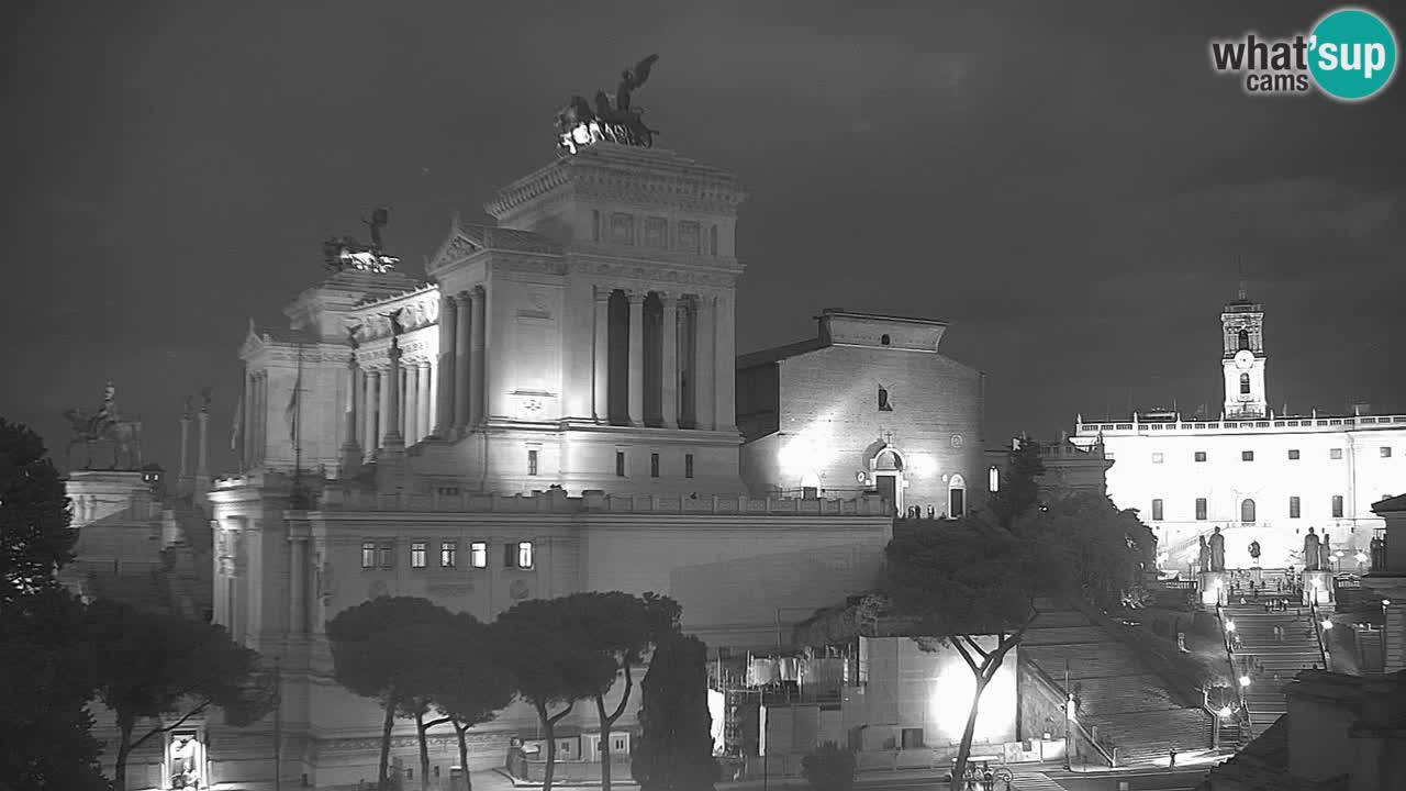 Rom Webcam – Vittoriano – Altar des Vaterlands