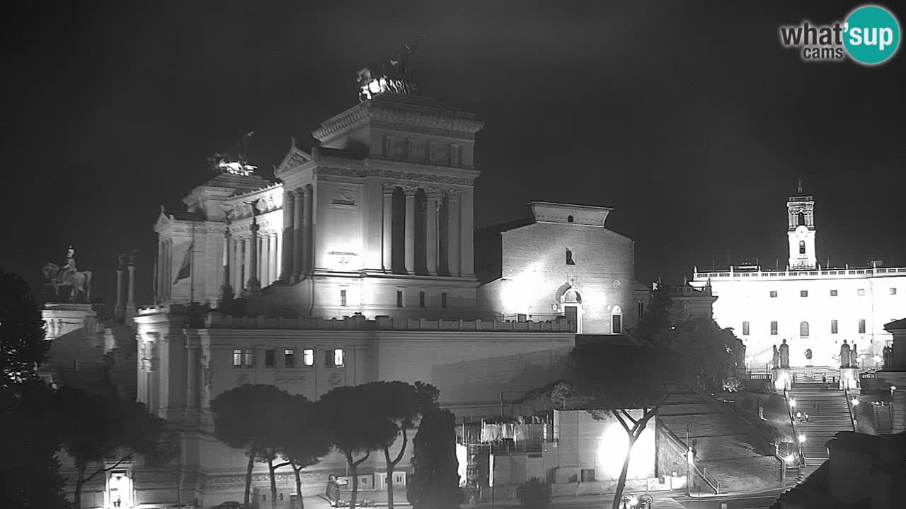 Rom Webcam – Vittoriano – Altar des Vaterlands