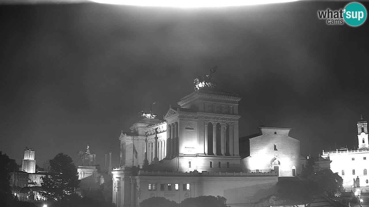 Roma Camera en vivo – Vittoriano webcam – Altare della Patria