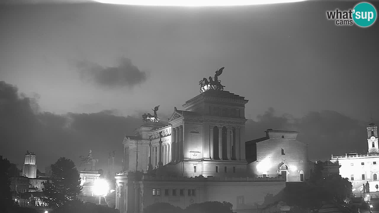 Roma Camera en vivo – Vittoriano webcam – Altare della Patria