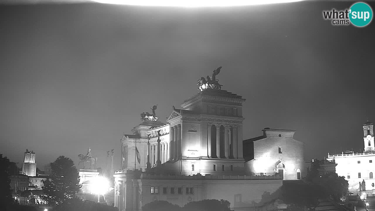 Rome Livecam – Vittoriano webcam – Altare della Patria
