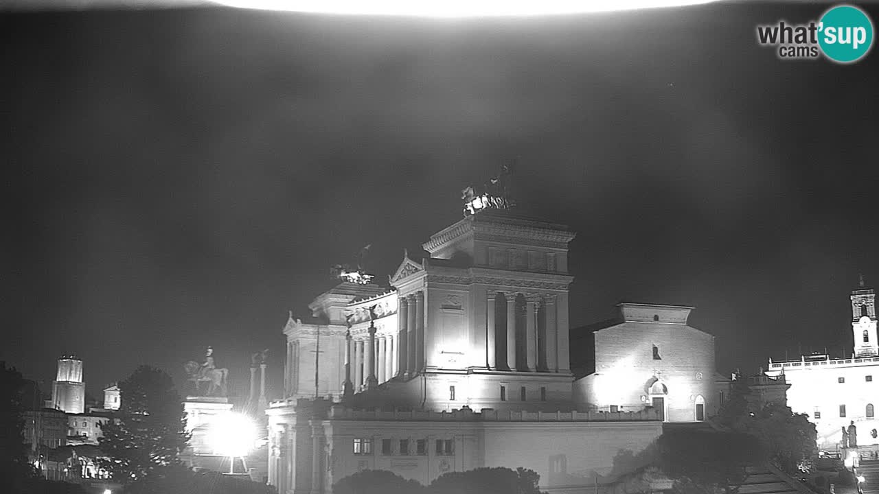 Rom Webcam – Vittoriano – Altar des Vaterlands