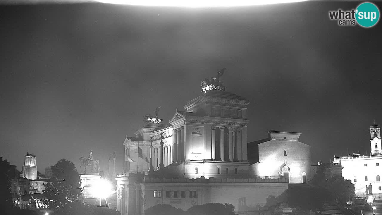 Rom Webcam – Vittoriano – Altar des Vaterlands