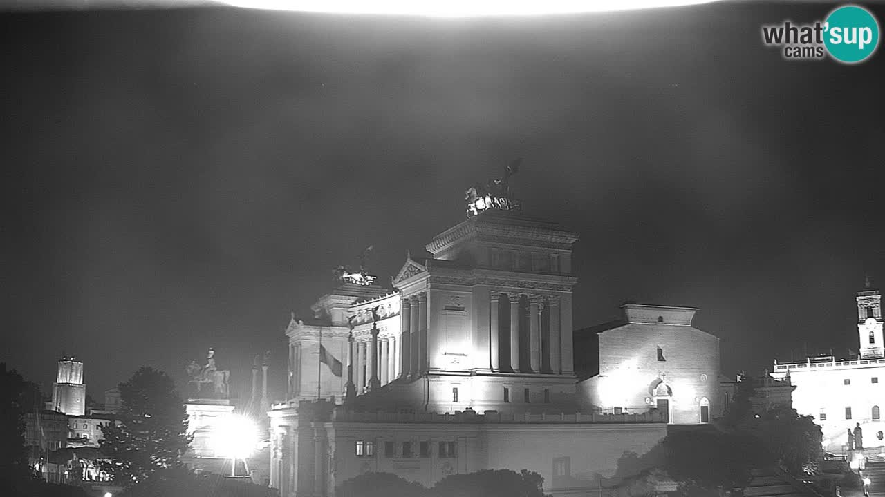 Rome Livecam – Vittoriano webcam – Altare della Patria