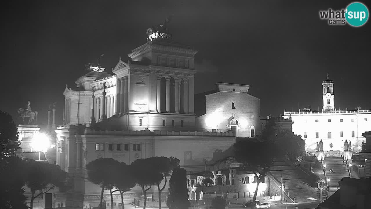 Rome Livecam – Vittoriano webcam – Altare della Patria