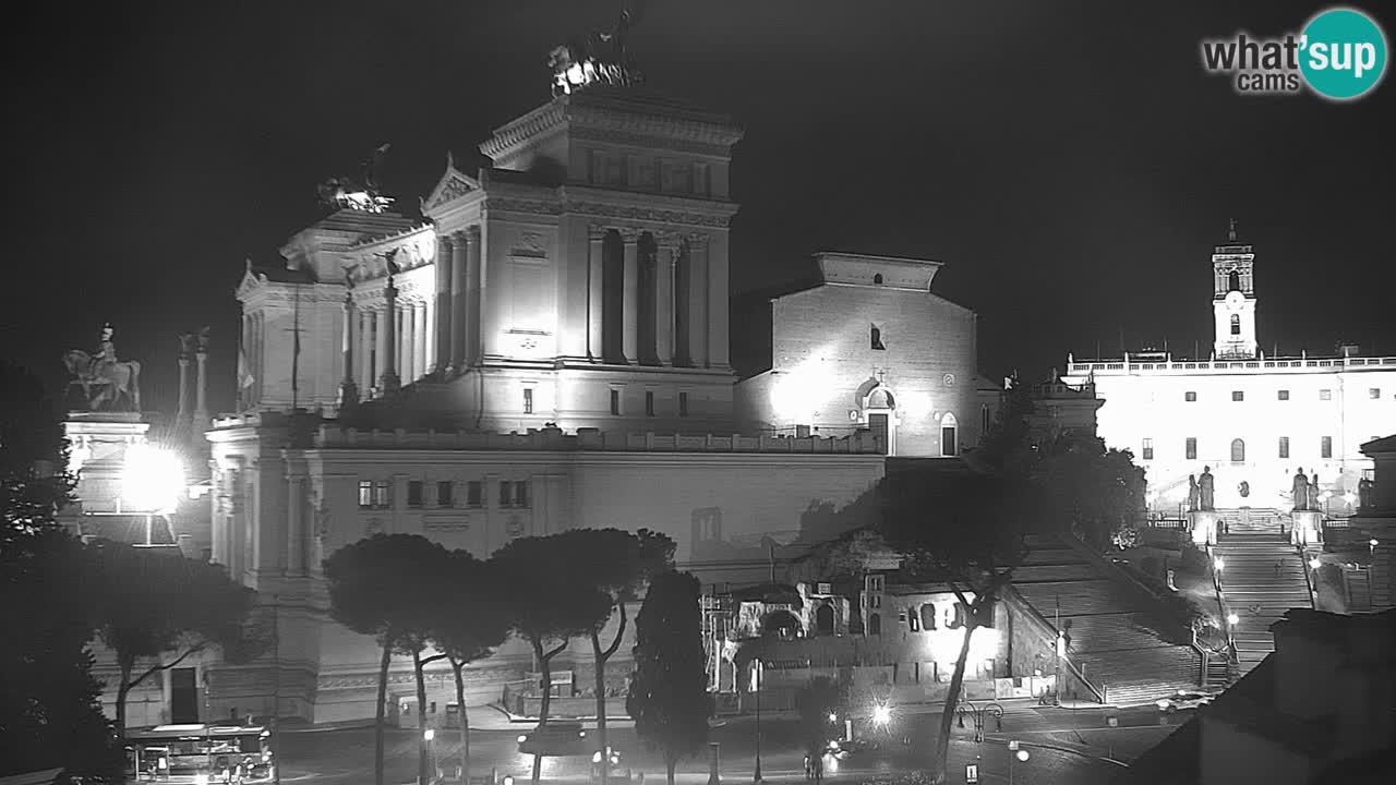 Rome Livecam – Vittoriano webcam – Autel de La Patrie