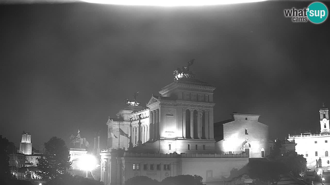 Rome Livecam – Vittoriano webcam – Altare della Patria