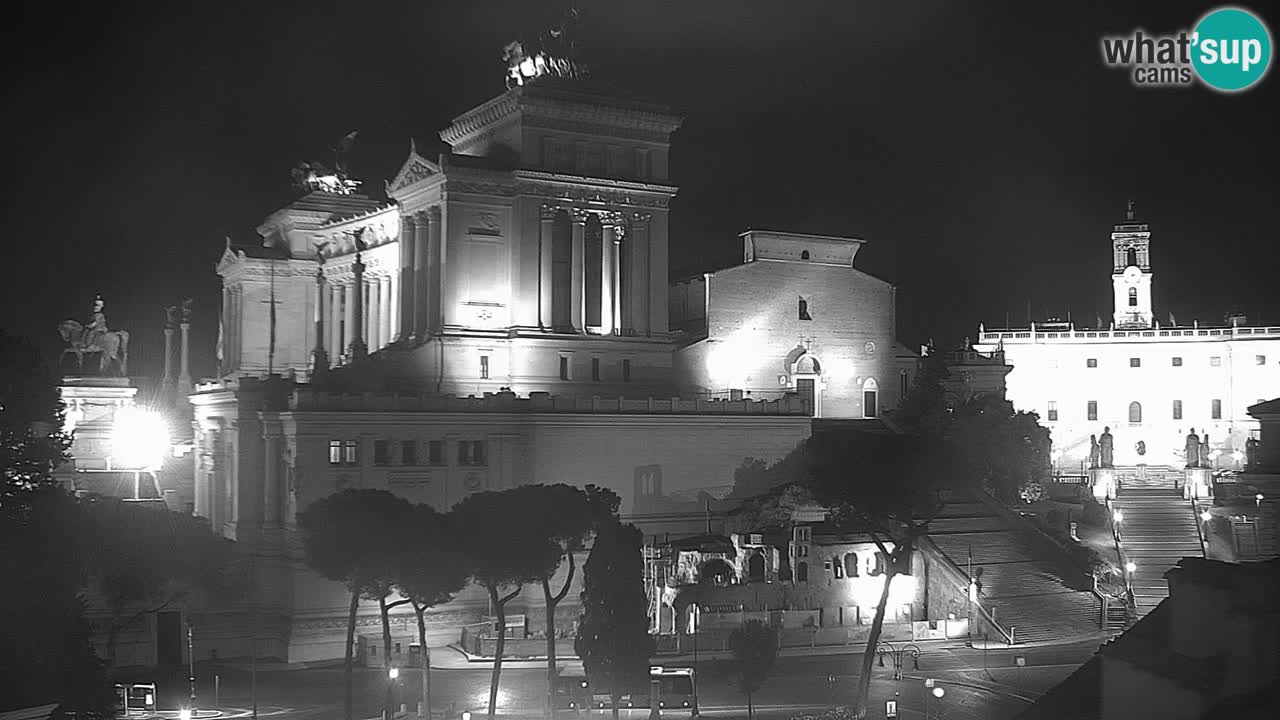 Rome Livecam – Vittoriano webcam – Autel de La Patrie