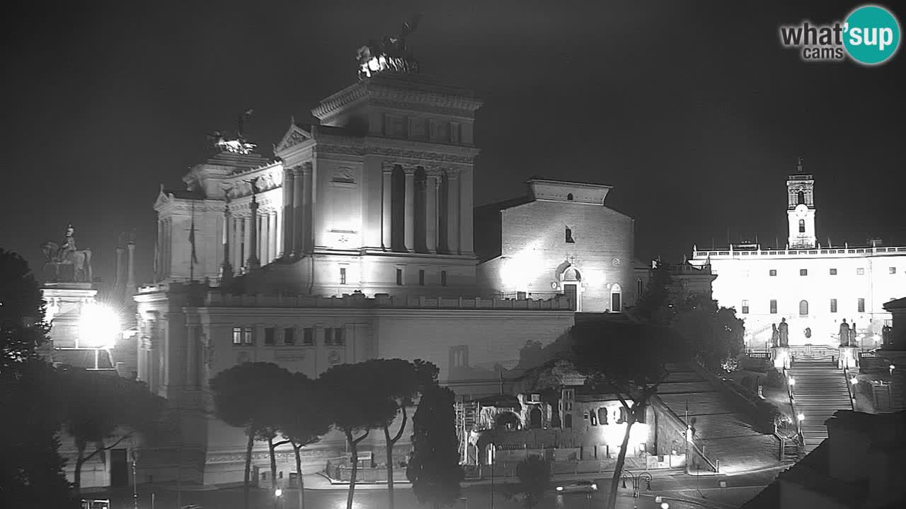 Rom Webcam – Vittoriano – Altar des Vaterlands