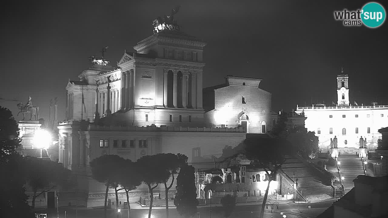 Rom Webcam – Vittoriano – Altar des Vaterlands