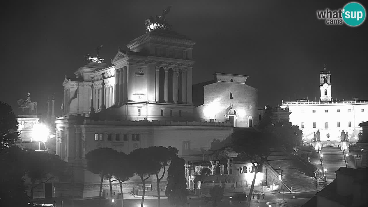 Rome Livecam – Vittoriano webcam – Autel de La Patrie