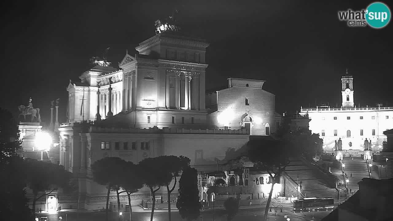 Rome Livecam – Vittoriano webcam – Altare della Patria