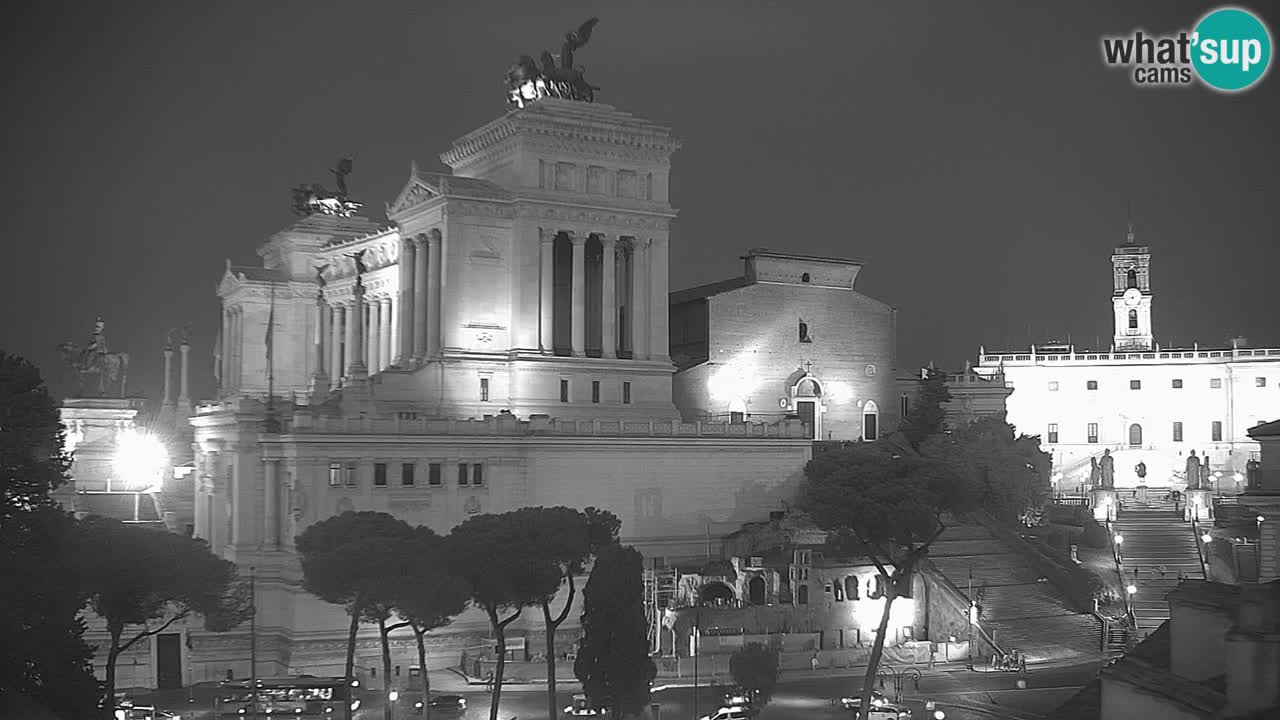 Rom Webcam – Vittoriano – Altar des Vaterlands