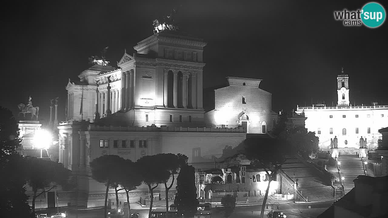 Rome Livecam – Vittoriano webcam – Autel de La Patrie