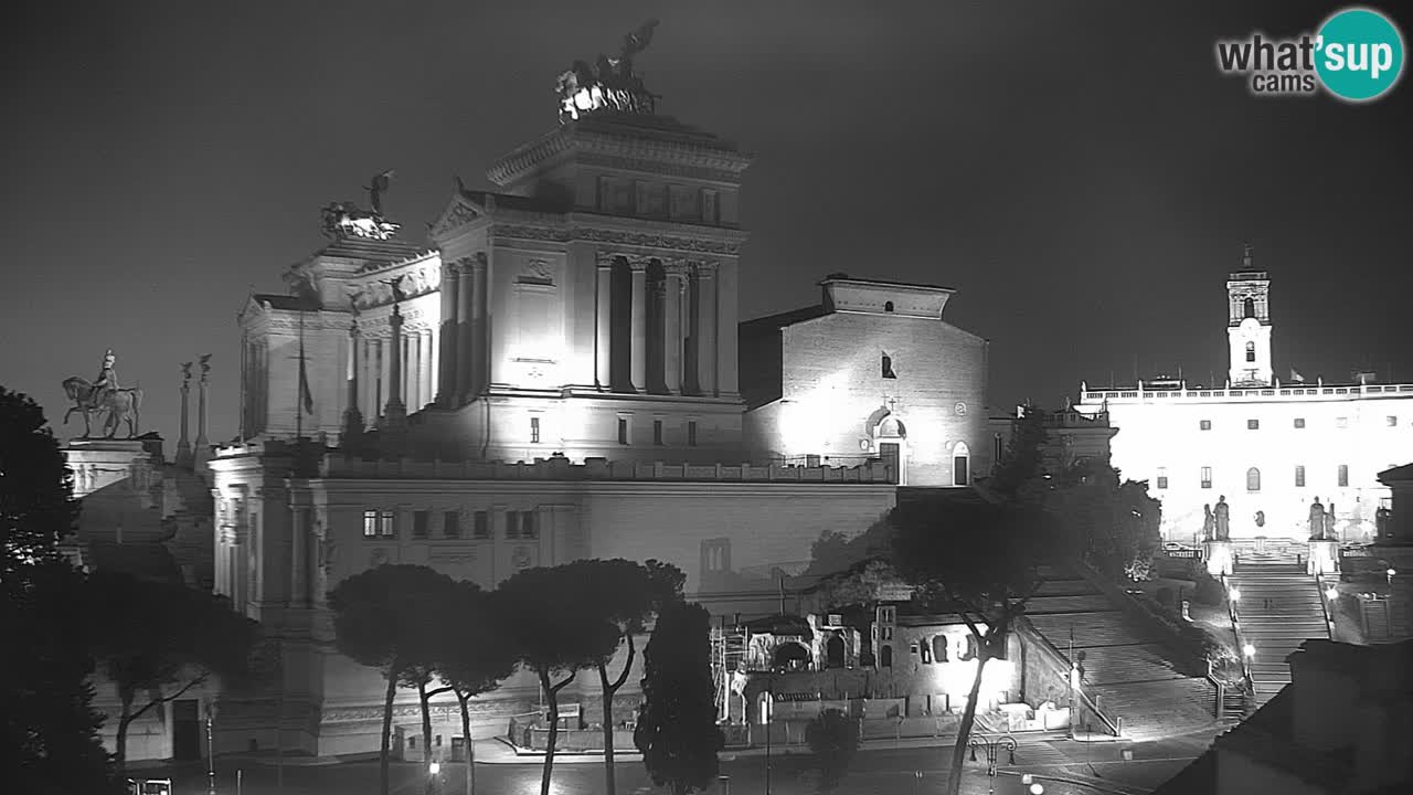 Rome Livecam – Vittoriano webcam – Autel de La Patrie