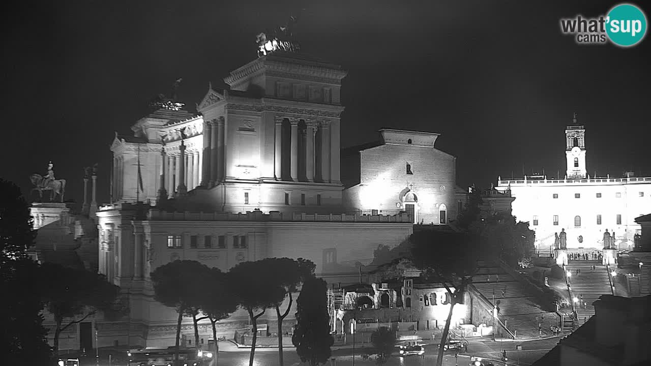 Rom Webcam – Vittoriano – Altar des Vaterlands