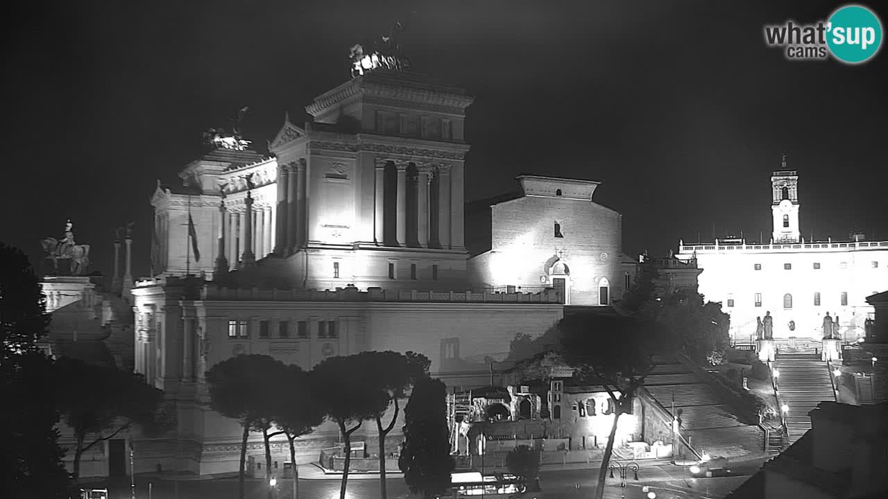 Rom Webcam – Vittoriano – Altar des Vaterlands
