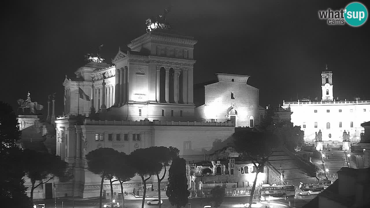 Rom Webcam – Vittoriano – Altar des Vaterlands
