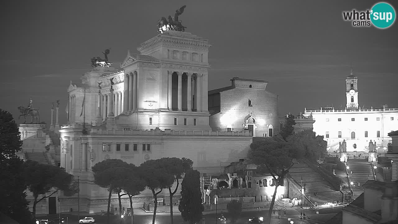 Rome Livecam – Vittoriano webcam – Altare della Patria