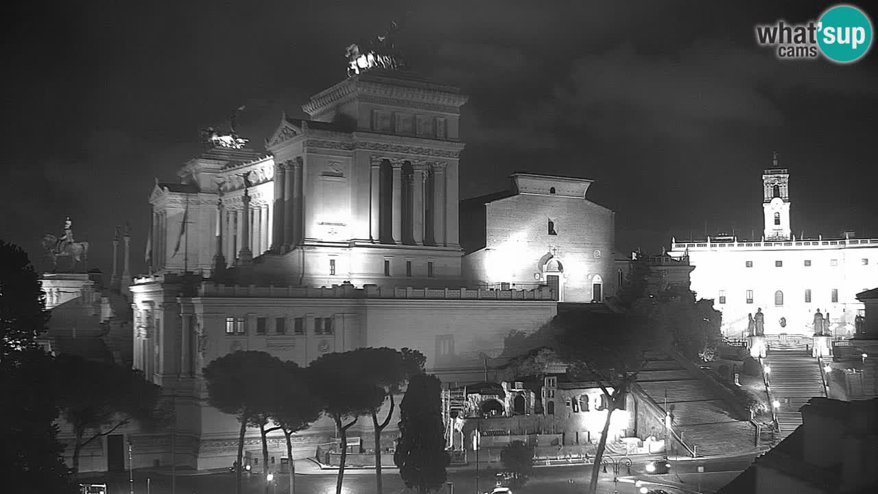 Rome Livecam – Vittoriano webcam – Altare della Patria