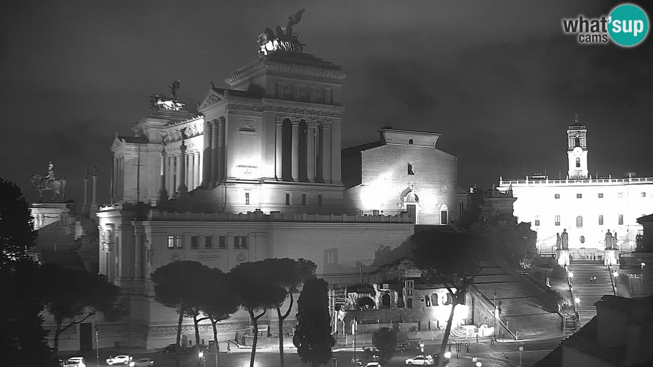 Rome Livecam – Vittoriano webcam – Altare della Patria