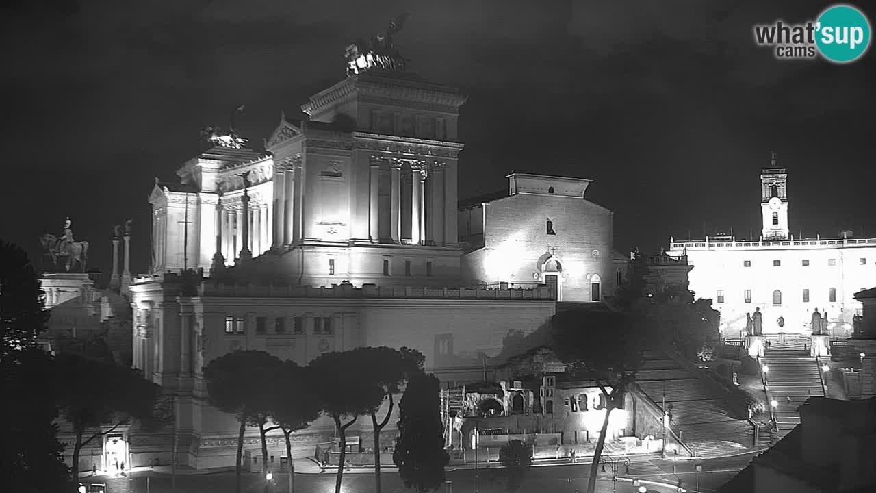 Rome Livecam – Vittoriano webcam – Autel de La Patrie