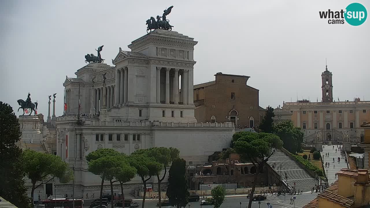 Rom Webcam – Vittoriano – Altar des Vaterlands