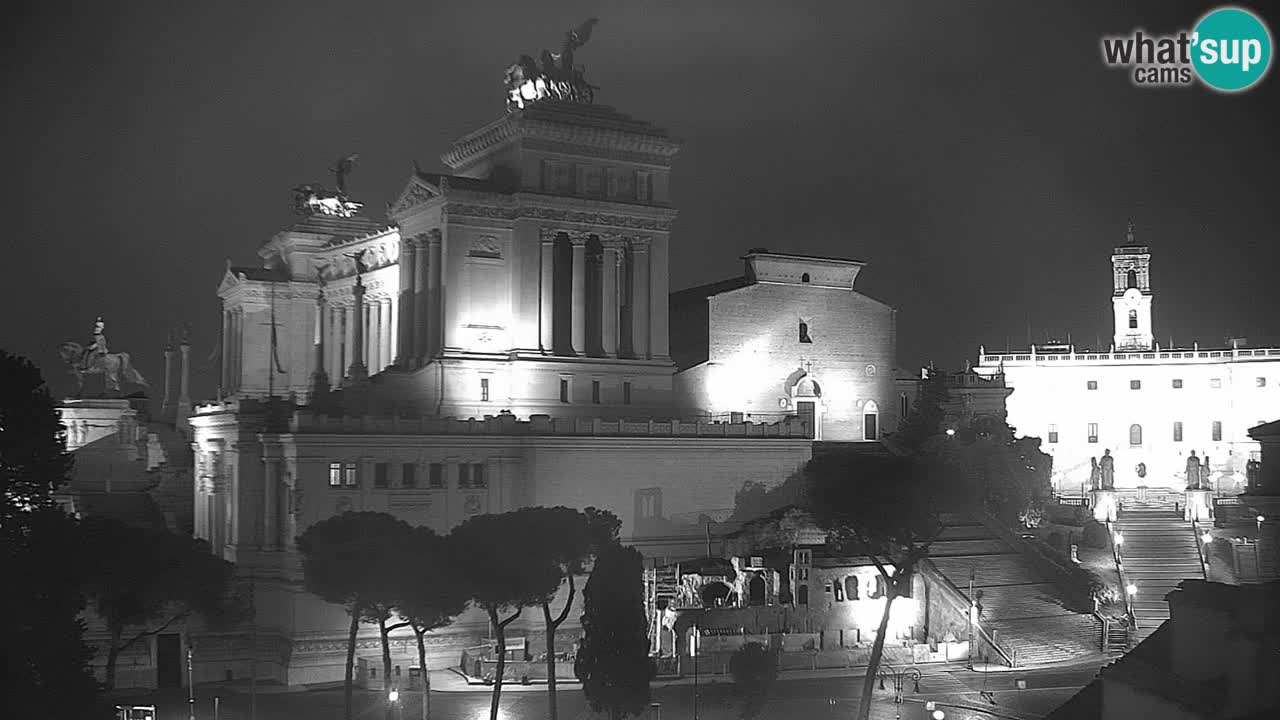 Rome Livecam – Vittoriano webcam – Altare della Patria