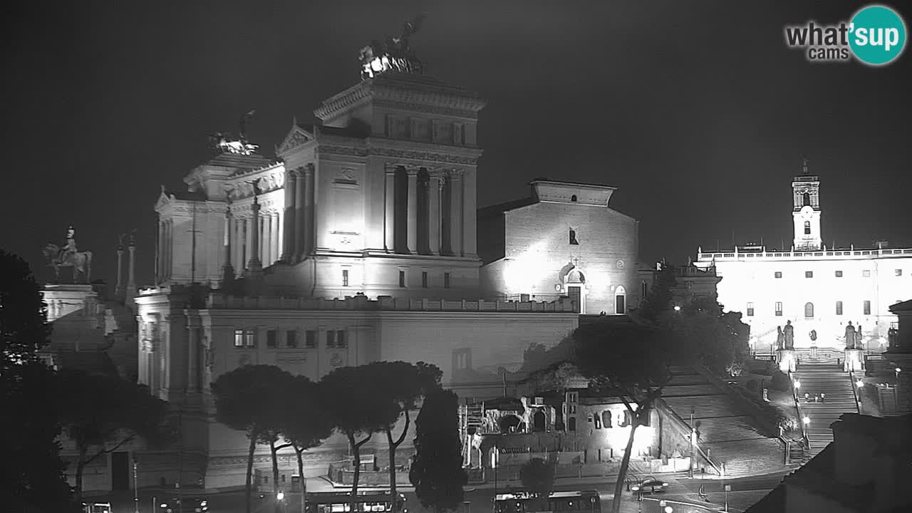 Rome Livecam – Vittoriano webcam – Altare della Patria
