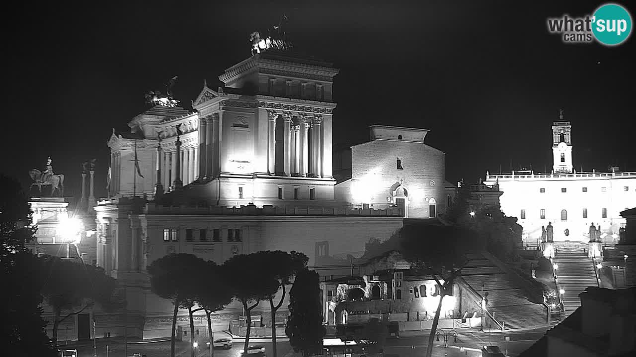 Rome Livecam – Vittoriano webcam – Autel de La Patrie