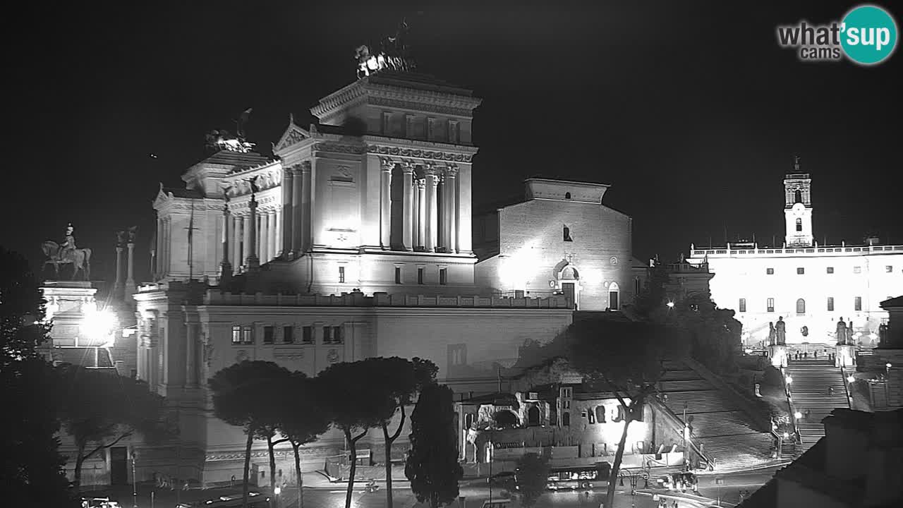 Rom Webcam – Vittoriano – Altar des Vaterlands