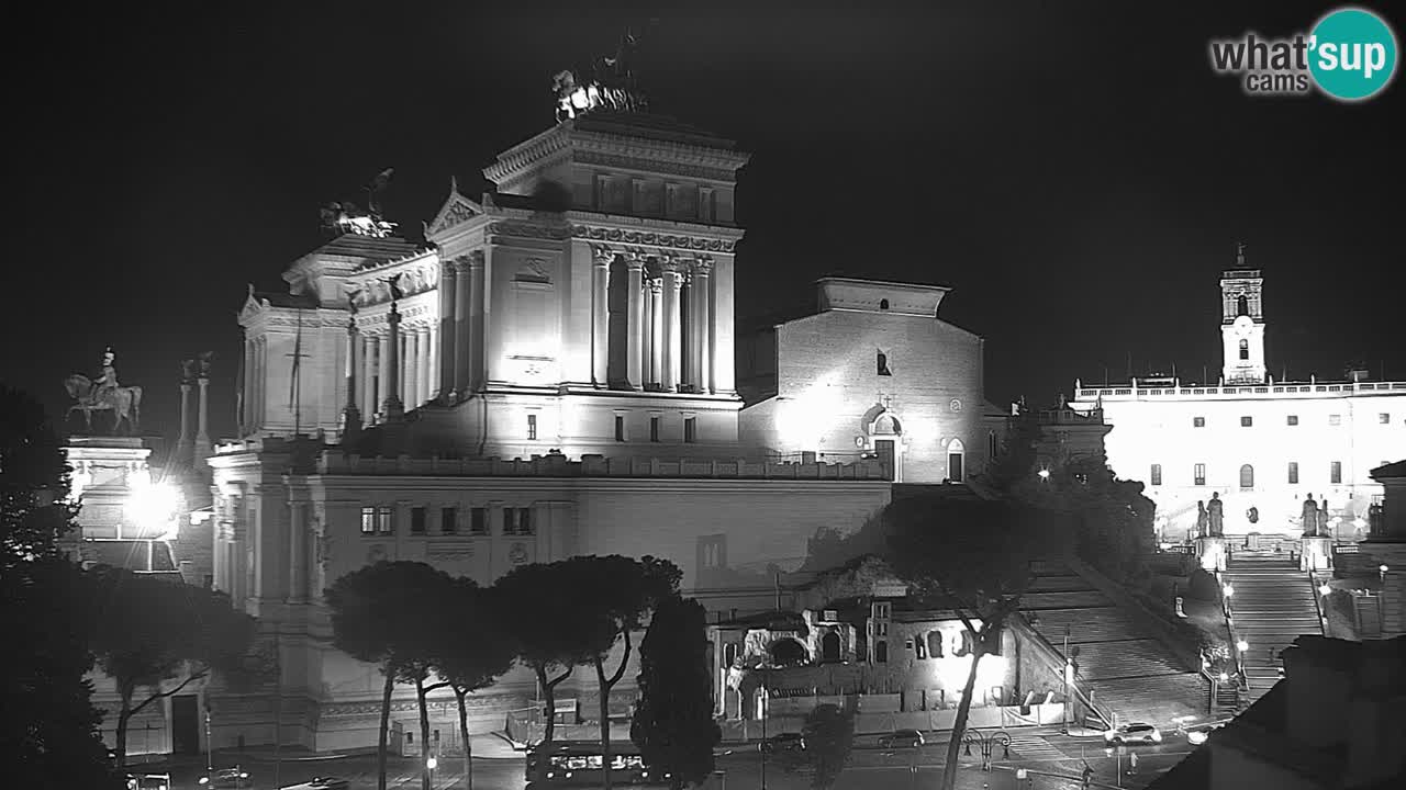 Rom Webcam – Vittoriano – Altar des Vaterlands