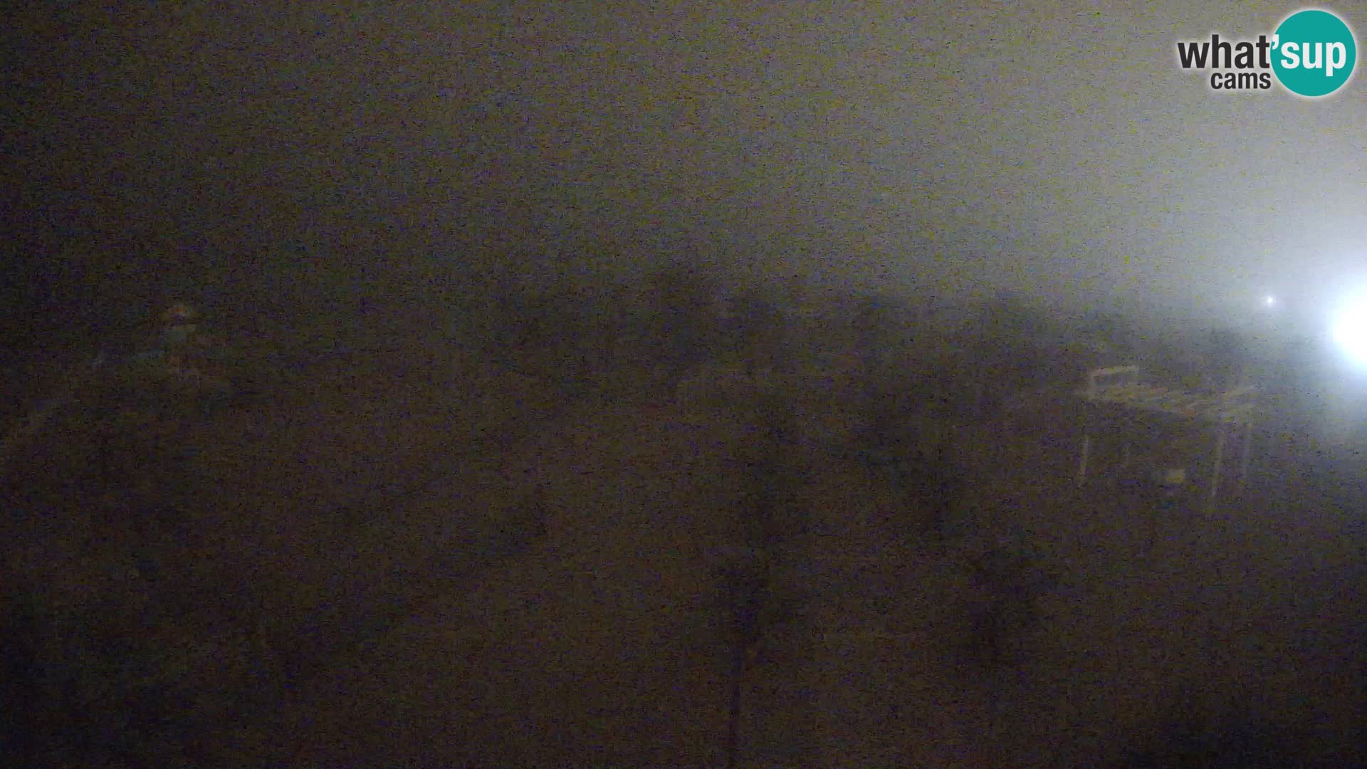 Live Bagno Primavera Beach – Piazzale Europa Rosolina Mare webcam