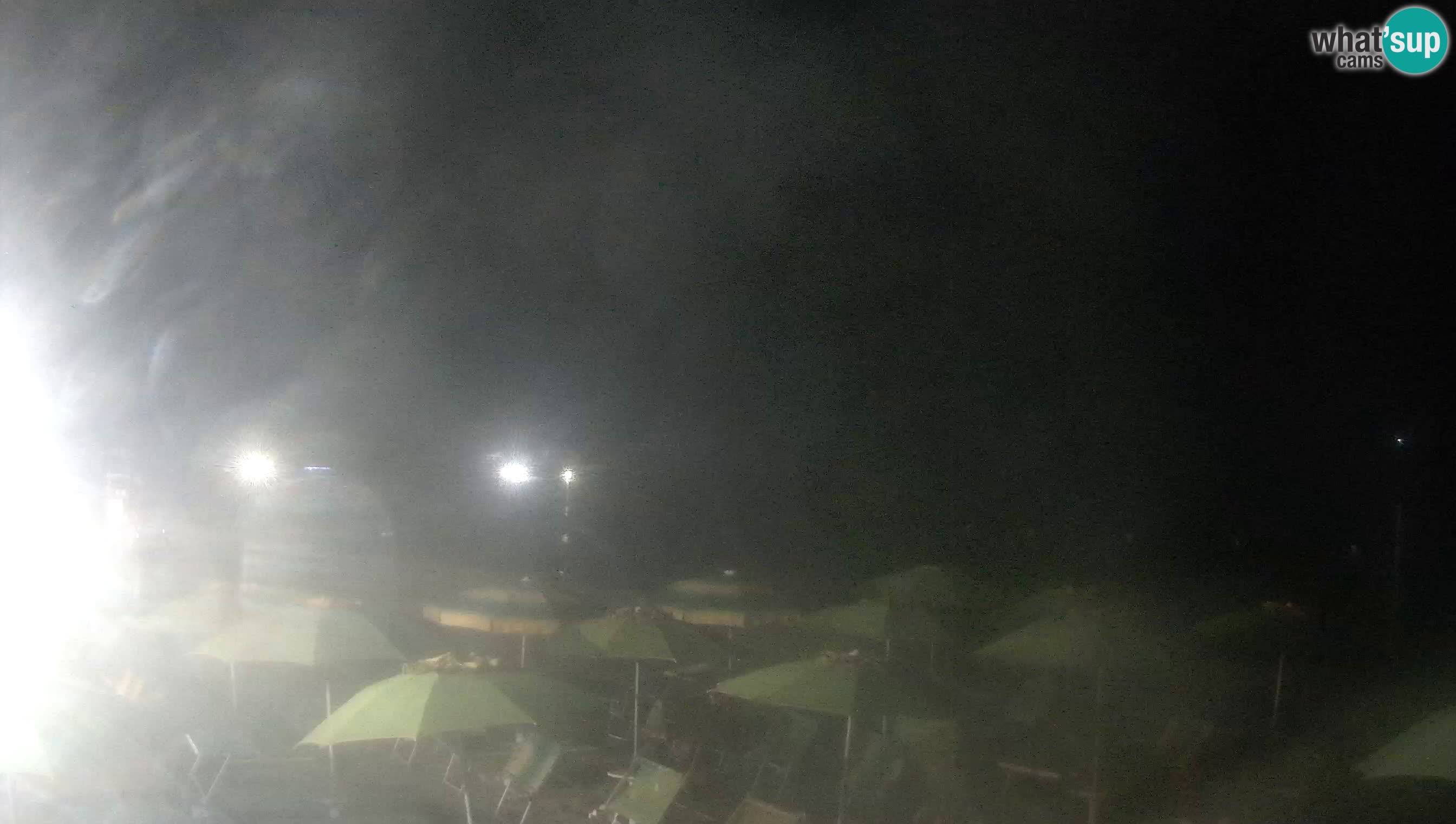 Webcam Porto Pino – Spiaggia in diretta da Sant’Anna Arresi